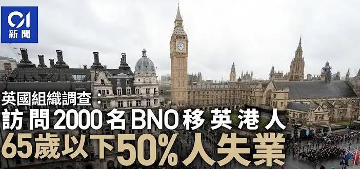 BNO移民群体现象：港人在英不如意，选择回流香港的原因揭秘！